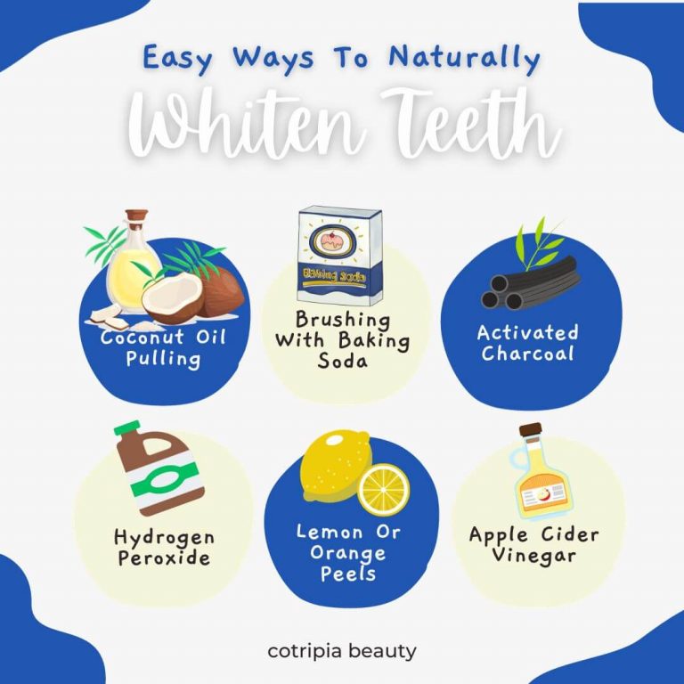 Whitening Teeth Infographic